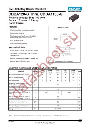 CDBA140-G datasheet  